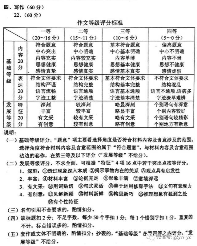 考研英語時間_考研英語時間幾個小時_考研英語時間分配及做題順序