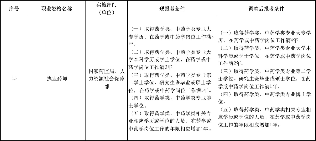國際學生申請fafsa_國際學生申請fjlg法學院校_法學國際班