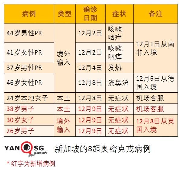 美國入境最新規定最新_日本商務簽證入境問題_日本入境最新消息