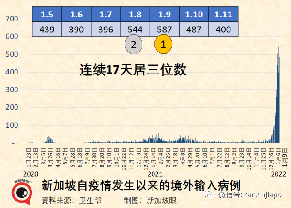 日本商務簽證入境問題_日本入境最新消息_美國入境最新規定最新