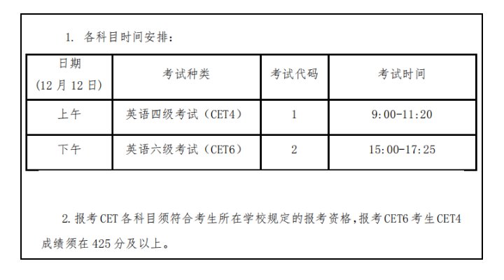 四六級考試報名時間_六級報名考試時間2023年_六級報名考試時間下半年
