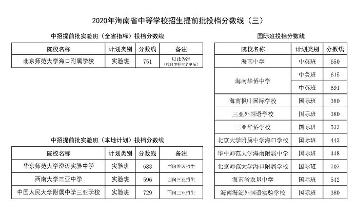 托福考多少分_考托福多少分可以出國_托福分什么水平