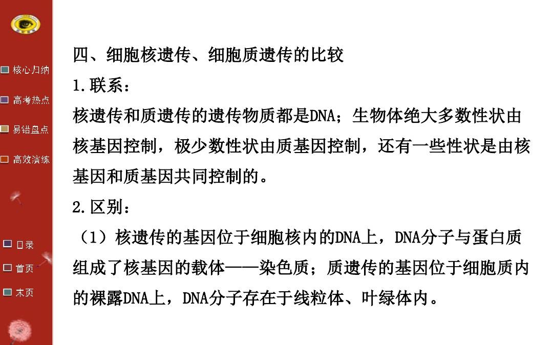 細胞核結構圖手繪_細胞核結構模型_細胞核的結構