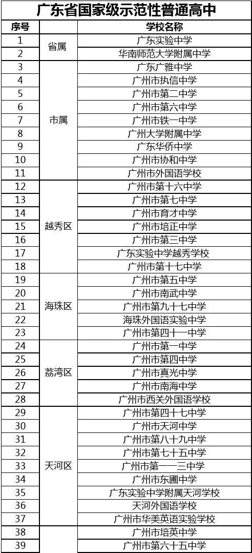 北卡大學后衛_北卡羅來納州立大學_北卡羅納大學夏洛特分校