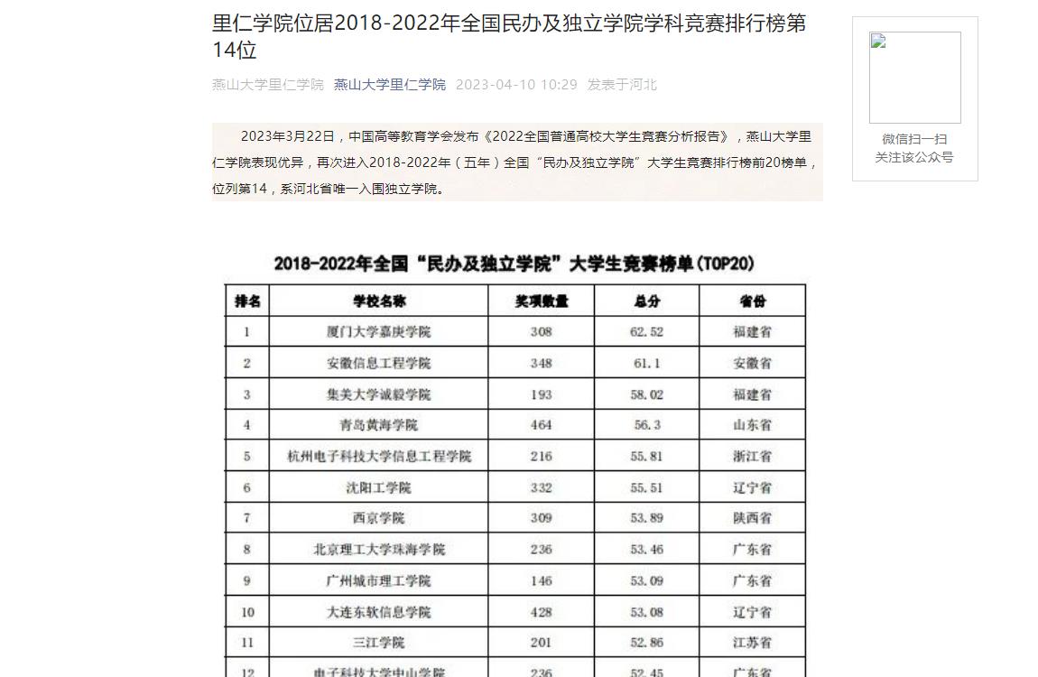 河北理工大學(xué)輕工學(xué)院_河北理工遷安學(xué)院_武漢輕工大學(xué)醫(yī)護(hù)學(xué)院