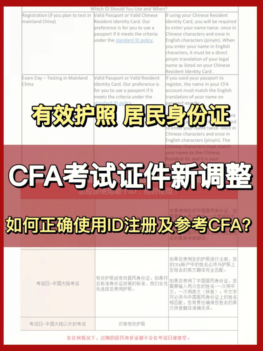 托福閱讀考試界面_托福考試帶什么_托福是什么考試