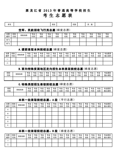 如何填報高考志愿步驟_志愿指導填報講座_高考志愿填報指導