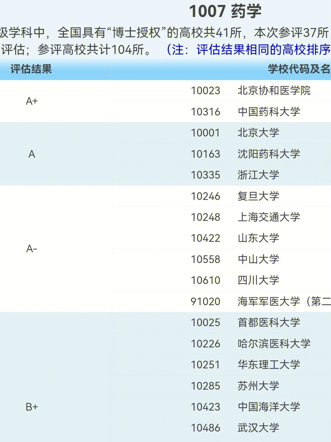 本科生什么時(shí)候申請(qǐng)申請(qǐng)留學(xué)_河南法學(xué)院校排名_fjlg法學(xué)院校留學(xué)申請(qǐng)