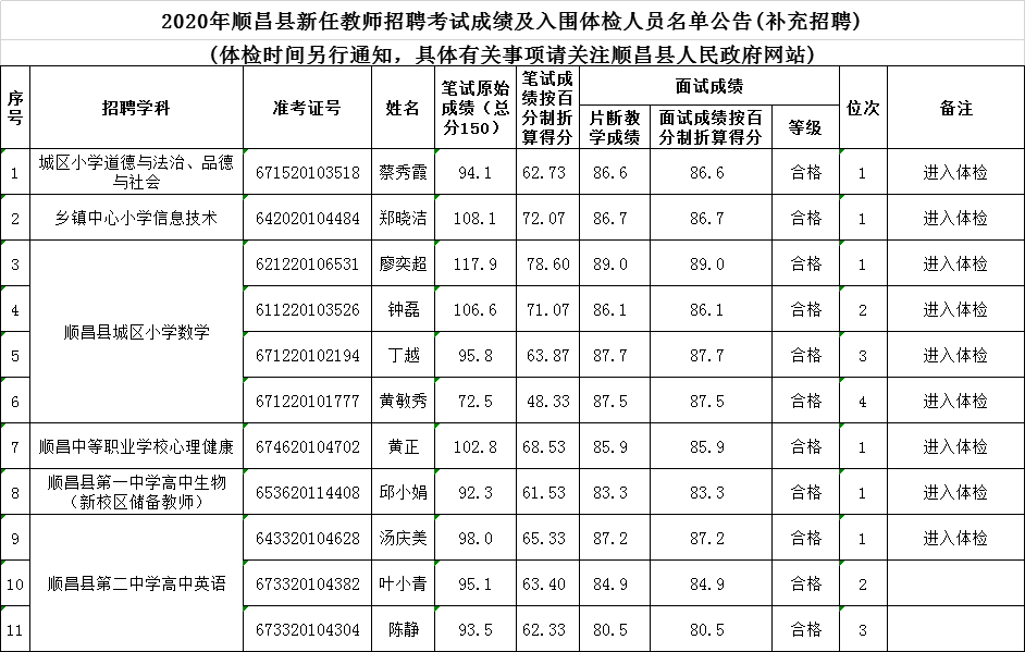 法學(xué)國際班的利弊_fafsa國際生可以申請嗎_fjlg法學(xué)國際生申請