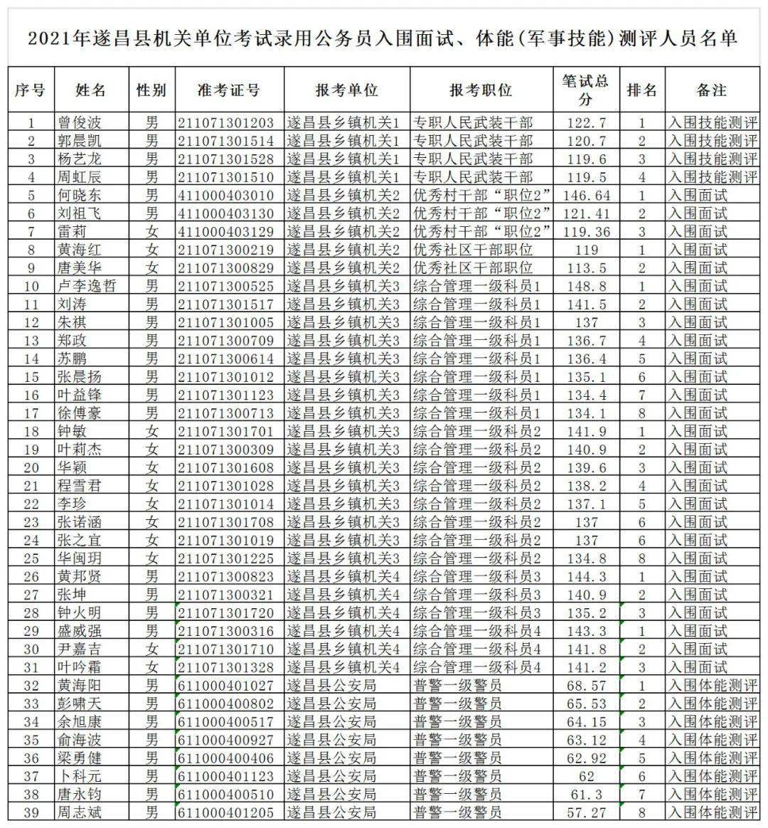 fafsa國際生可以申請嗎_法學(xué)國際班的利弊_fjlg法學(xué)國際生申請