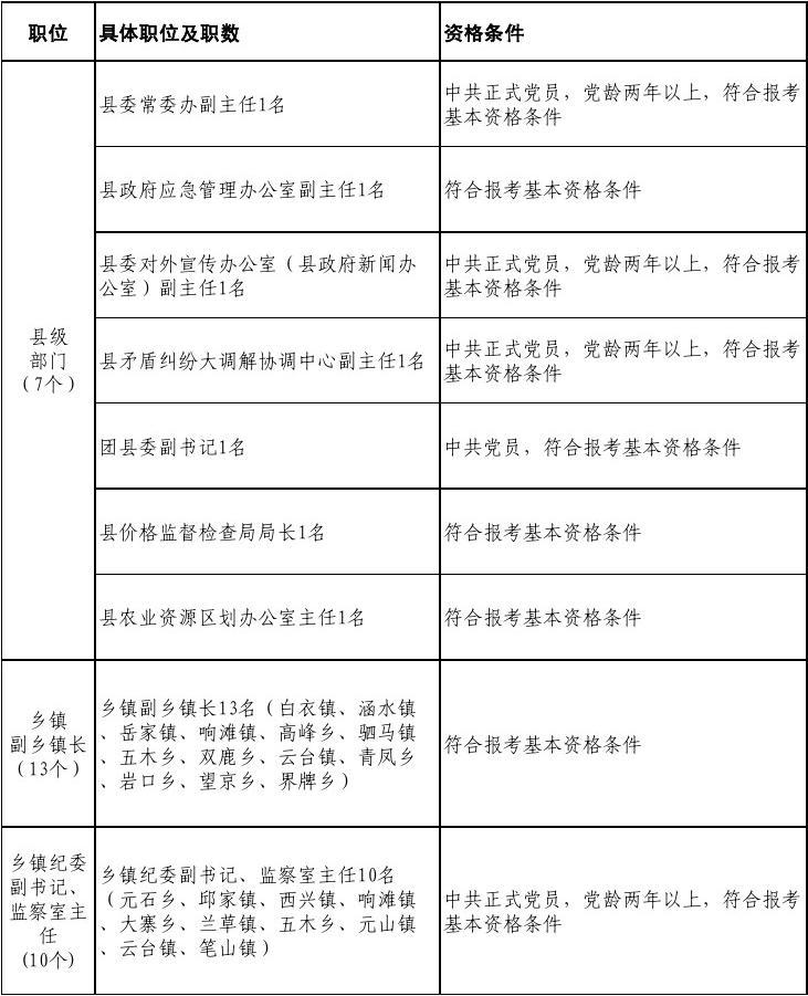 fafsa國際生可以申請嗎_fjlg法學(xué)國際生申請_法學(xué)國際班的利弊