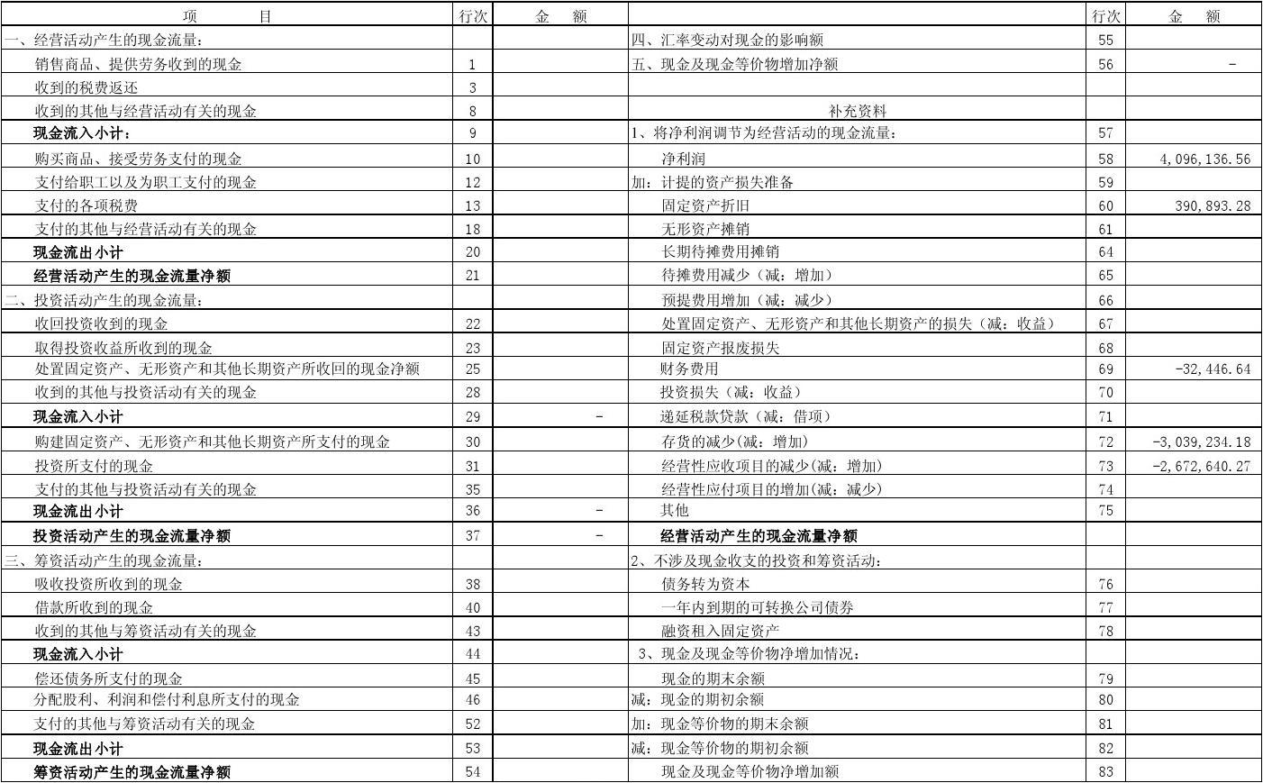 出納總結學校工作計劃_出納實務實訓總結_學校出納工作總結