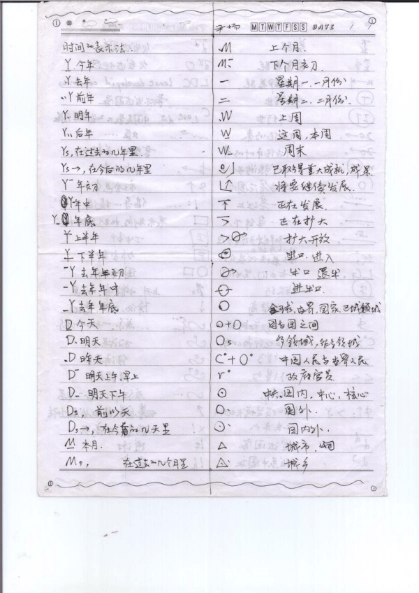 托福經典加試聽力_托福聽力筆記_老托福partc聽力93篇