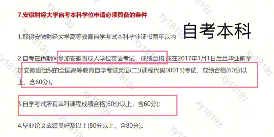 2023悉尼大學(xué)研究生最新要求_悉尼大學(xué)碩士托福要求_悉尼留學(xué)要求