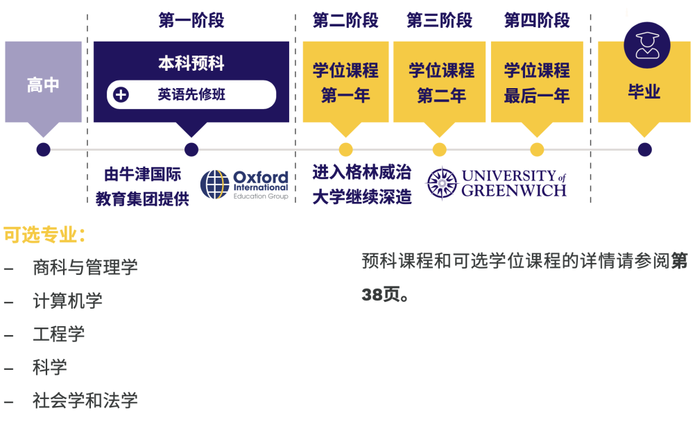 俄羅斯奢侈品管理專業_俄羅斯什么奢侈品便宜_俄羅斯奢侈品商場