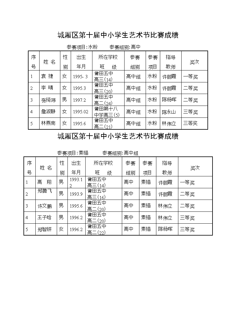 留學日本東京大學要求_2023日本東京大學最新要求_日本東京大學入學條件