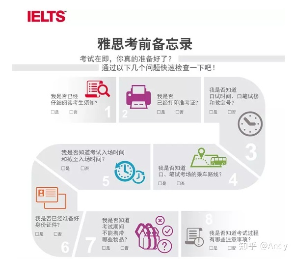 托福網上報名步驟_托福網上報名_網上托福考試報名