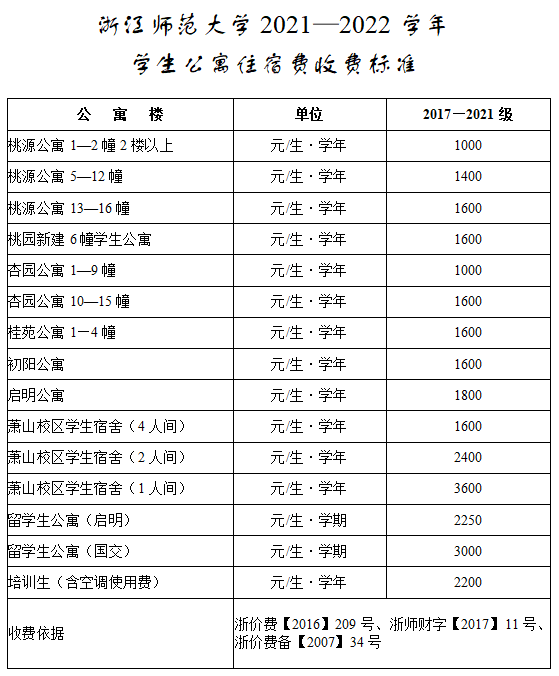 吉林華僑外國語學院吧_吉林華僑外國語學院貼吧_吉林華僑外國語學院