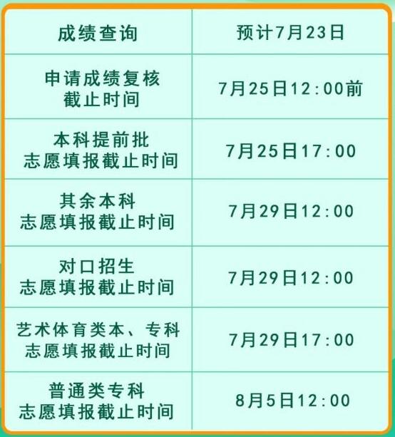 吉林中考查分網(wǎng)站登錄2021_中考吉林入口查詢成績網(wǎng)站_吉林中考成績查詢網(wǎng)站入口