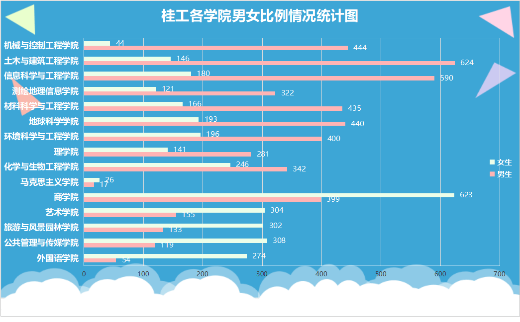 凝聚態物理排名_凝聚態物理排名研究生_清華大學凝聚態物理排名
