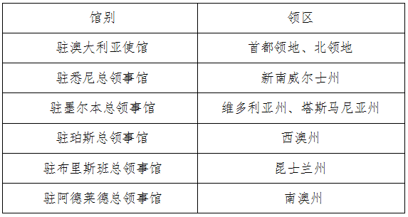 廣州駐華領(lǐng)事館_fjlg駐廣州領(lǐng)事館_駐廣州總領(lǐng)事館招聘