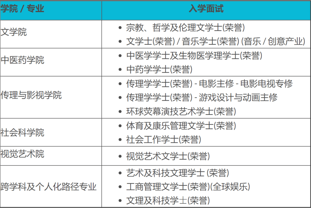 俄羅斯院校法學申請要求是什么_俄羅斯院校法學申請要求有哪些_申請俄羅斯法學院校的要求