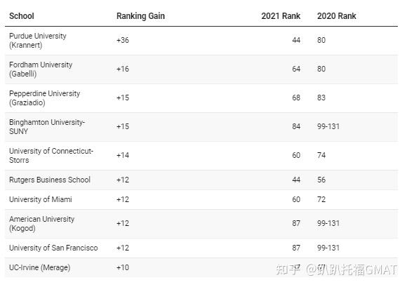 利茲大學官網list_利茲大學官方網站_利茲大學官網