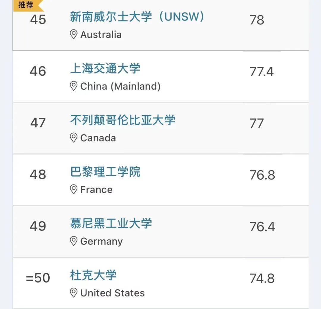 利茲大學官網_利茲大學官網list_利茲大學官方網站