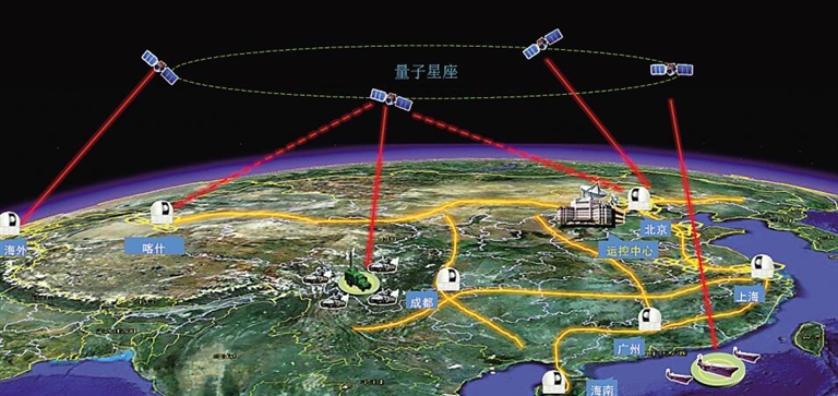 量子信息科學_量子科學信息研究院_量子信息科學簡介