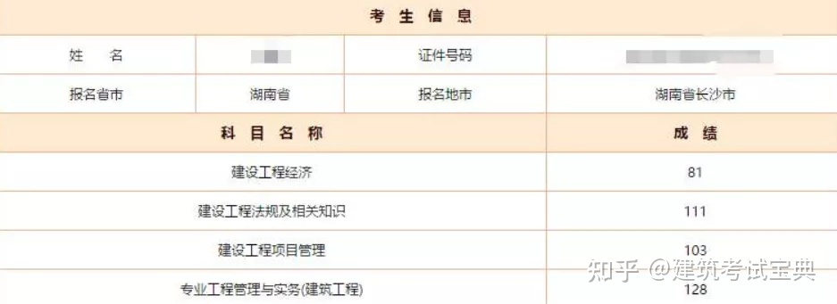 注會成績公布時間2023_注會出成績時間2020_注會考試公布成績