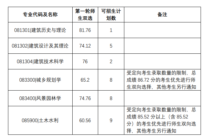 日本名古屋大學留學_2023日本名古屋大學最新要求_日本名古屋大學學費