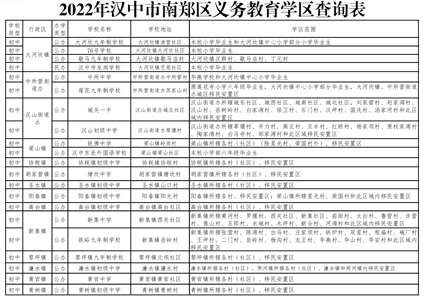 江油教育體育信息網_江油二手房信息_江油教育信息網