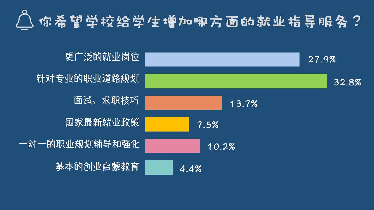 哥倫比亞加拿大大學世界排名_哥倫比亞加拿大分校_加拿大哥倫比亞大學