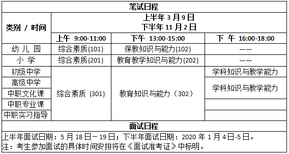 聊城市任命一批工作人員_聊城市人士任命_聊城市人事網