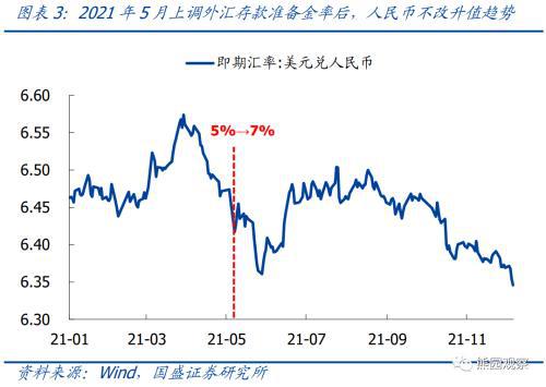 新西蘭匯率幣人民幣多少錢_新西蘭和人民幣匯率_新西蘭幣匯率人民幣匯率