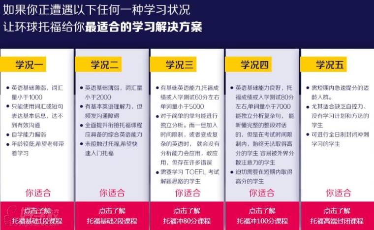 新航道雅思多少錢一個課時_新航道雅思培訓班收費_新航道雅思培訓多少錢