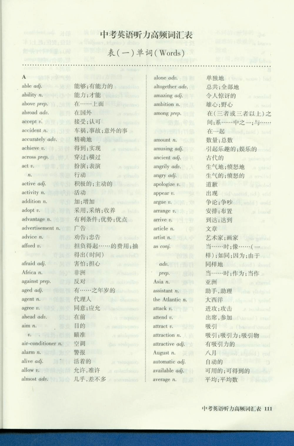 王玉梅托福詞匯百度云_王玉梅托福詞匯_托福詞匯課程