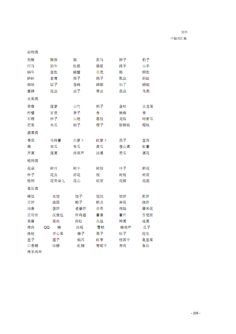 王玉梅托福詞匯百度云_托福詞匯課程_王玉梅托福詞匯