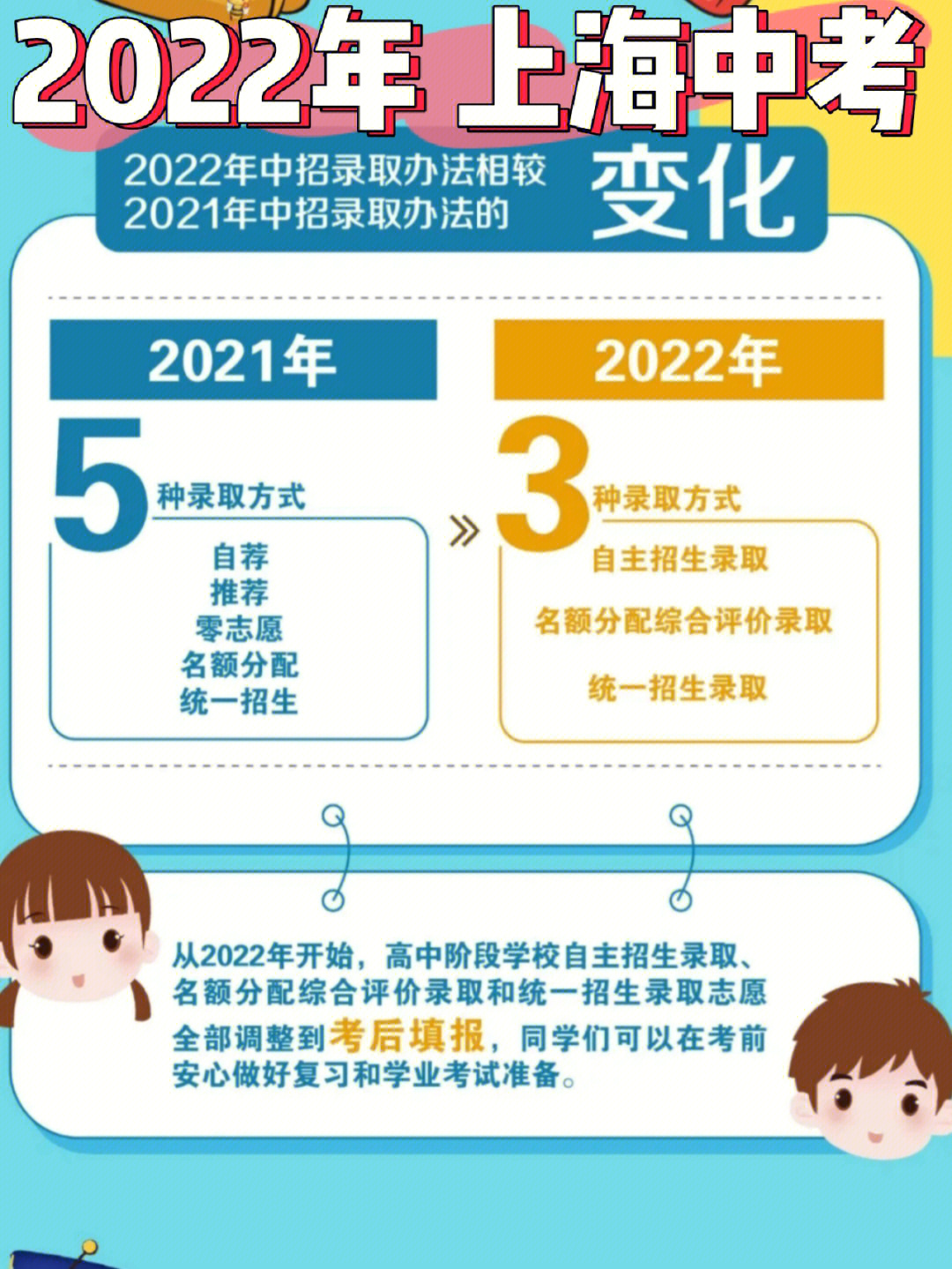 蘇州大學招生信息_蘇州大學招生簡章_招生蘇州大學簡章最新