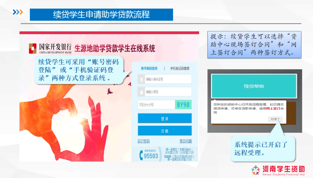 貸款聲明書100字_貸款聲明100-200_續(xù)貸聲明怎么寫200字