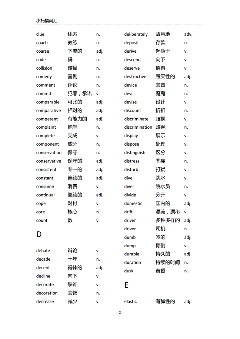 雅思詞匯書推薦知乎_雅思詞匯勝經(jīng)百度云_雅思詞匯勝經(jīng)mp3