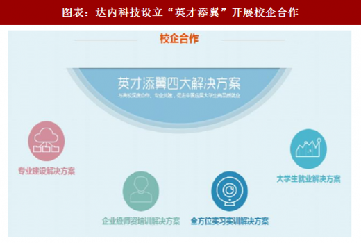 產學合作報告_產兒科合作制度_國地稅合作報告