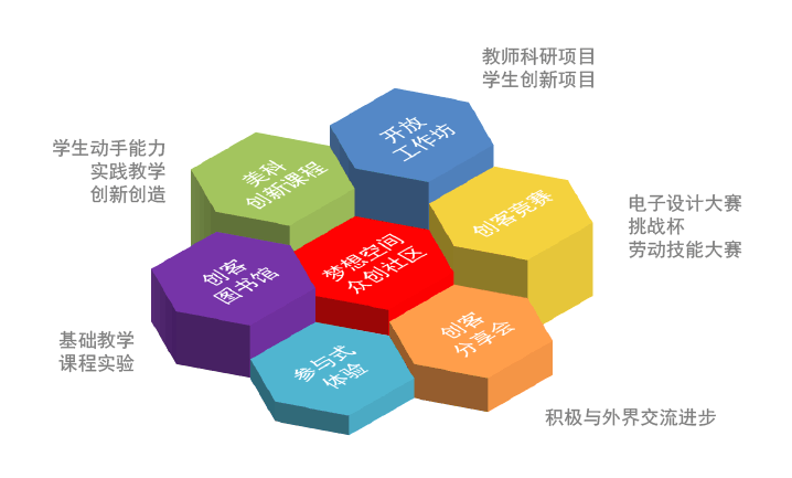 產學合作報告_產兒科合作制度_國地稅合作報告