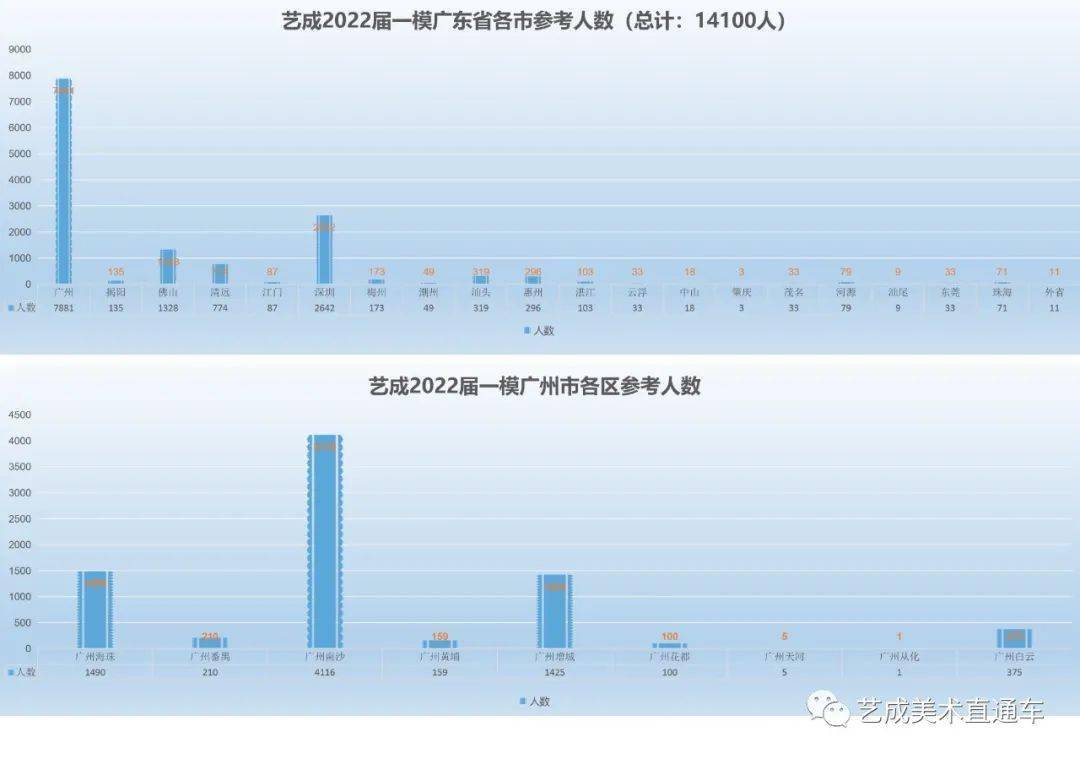 麻省理工學(xué)院分?jǐn)?shù)線_考麻省理工大學(xué)分?jǐn)?shù)線_麻省理工的分?jǐn)?shù)線