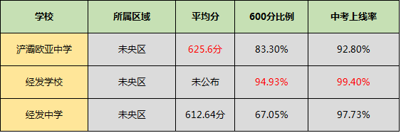 麻省理工的分?jǐn)?shù)線_麻省理工學(xué)院分?jǐn)?shù)線_考麻省理工大學(xué)分?jǐn)?shù)線