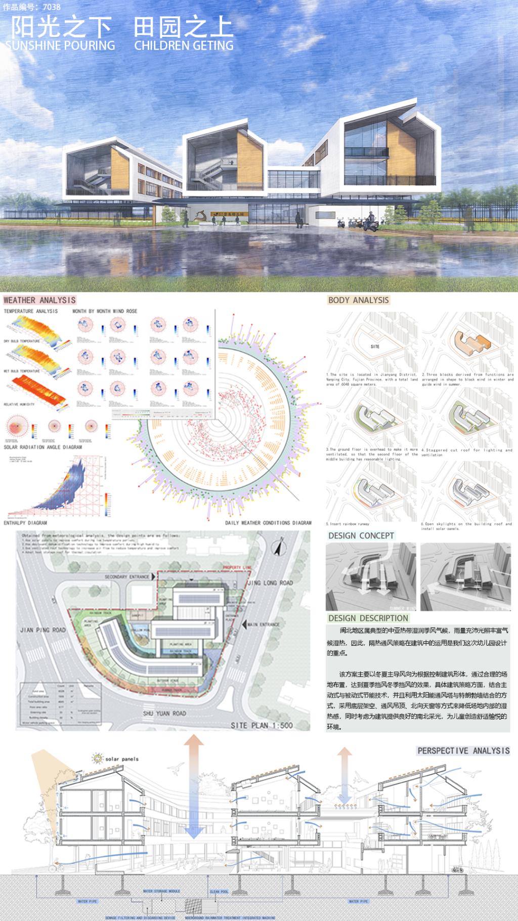 留學建筑設計培訓_留學建筑設計碩博連讀幾年_留學建筑設計