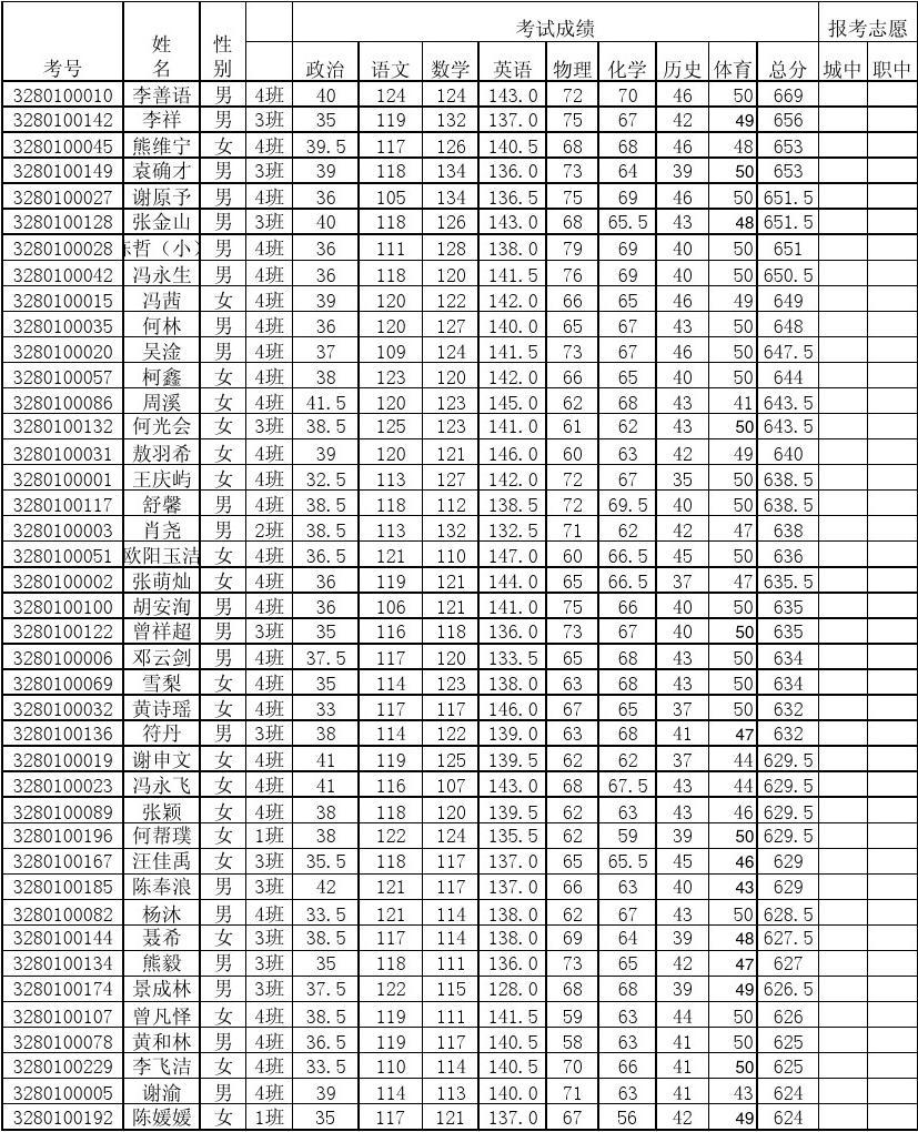 科羅拉多礦業大學計算機專業_科羅拉多礦業大學信息系統管理_科羅拉多礦業大學