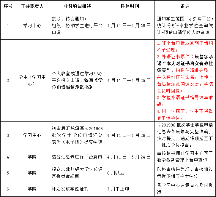 院校法學(xué)韓國(guó)申請(qǐng)條件有哪些_院校法學(xué)韓國(guó)申請(qǐng)條件是什么_韓國(guó)法學(xué)院校申請(qǐng)條件
