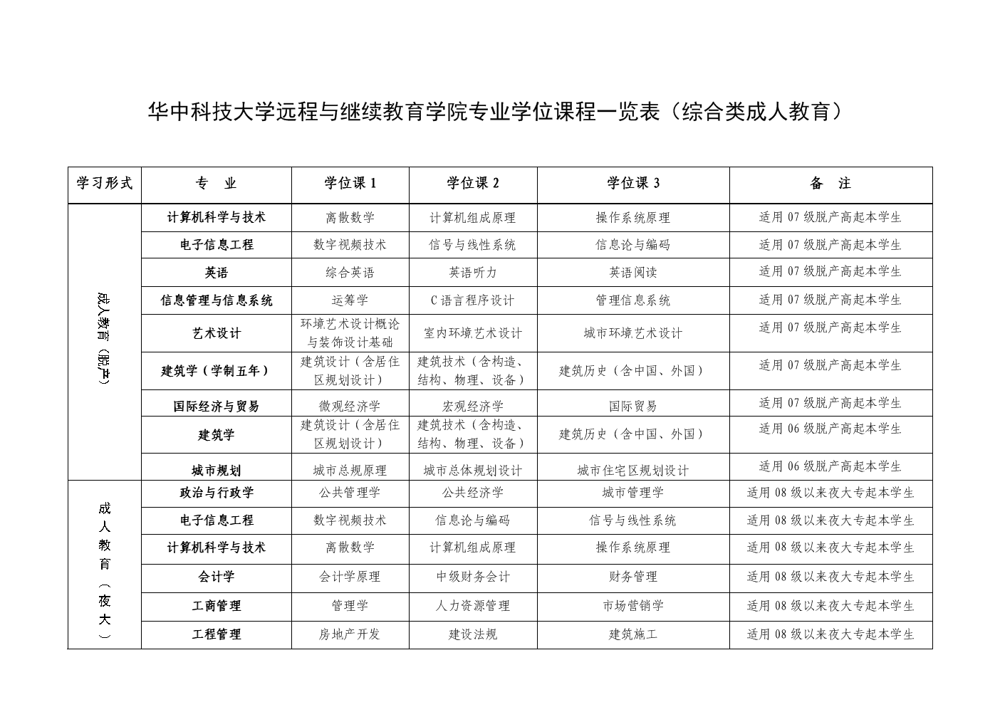 湖南人文科技學院怎么樣_湖南科技學院人文學院官網_湖南人文科技學院講解詞