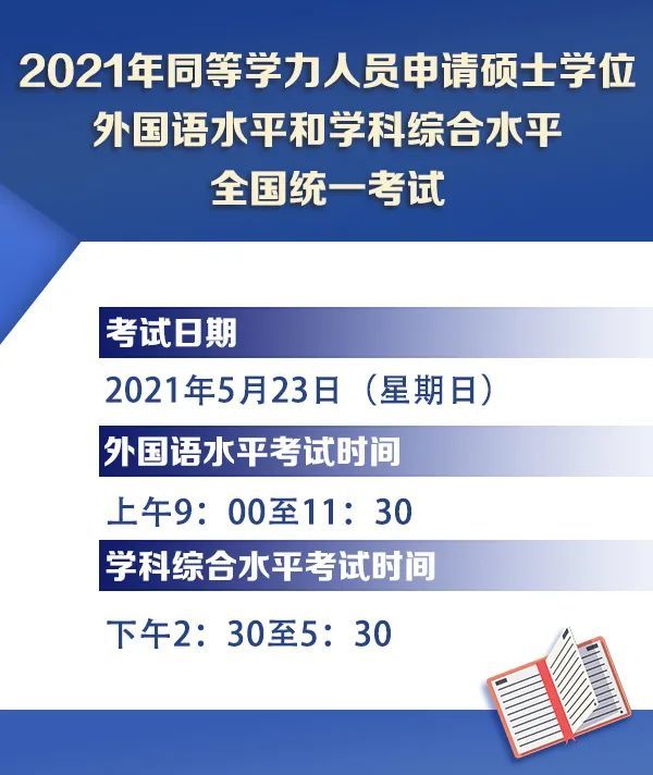 2017同等申碩英語_英語在線學口英語在線學口語_同等學力英語考試